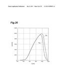 PHOTODIODE AND PHOTODIODE ARRAY diagram and image