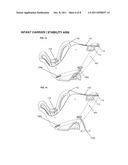 FOR A METHOD AND APPARATUS FOR AN INFANT SAFETY SEAT diagram and image