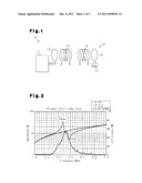 NON-CONTACT POWER TRANSMISSION DEVICE AND DESIGN METHOD THEREOF diagram and image