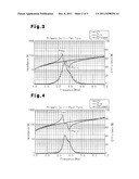 NON-CONTACT POWER TRANSMISSION DEVICE AND DESIGN METHOD THEREOF diagram and image