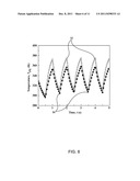 DIRECT CONVERSION OF NANOSCALE THERMAL RADIATION TO ELECTRICAL ENERGY     USING PYROELECTRIC MATERIALS diagram and image