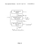 DIRECT CONVERSION OF NANOSCALE THERMAL RADIATION TO ELECTRICAL ENERGY     USING PYROELECTRIC MATERIALS diagram and image