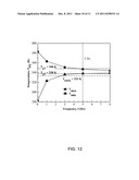 DIRECT CONVERSION OF NANOSCALE THERMAL RADIATION TO ELECTRICAL ENERGY     USING PYROELECTRIC MATERIALS diagram and image