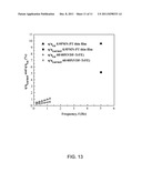 DIRECT CONVERSION OF NANOSCALE THERMAL RADIATION TO ELECTRICAL ENERGY     USING PYROELECTRIC MATERIALS diagram and image