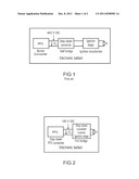 ELECTRONIC OPERATING DEVICE FOR A GAS DISCHARGE LAMP diagram and image