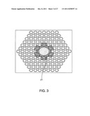 Special purpose modes in photonic band gap fibers diagram and image