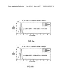 Special purpose modes in photonic band gap fibers diagram and image