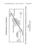 Special purpose modes in photonic band gap fibers diagram and image