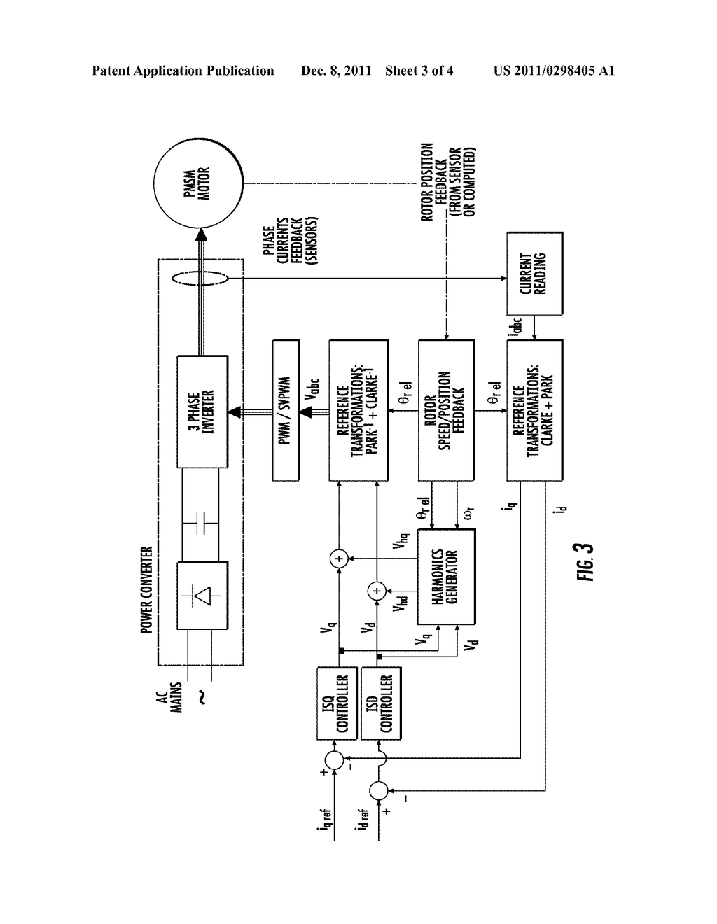 METHOD OF CONTROLLING A THREE-PHASE PERMANENT MAGNET SYNCHRONOUS MOTOR FOR     REDUCING ACOUSTIC NOISE AND RELATIVE CONTROL DEVICE - diagram, schematic, and image 04