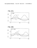 CURRENT SENSOR, INVERTER CIRCUIT, AND SEMICONDUCTOR DEVICE HAVING THE SAME diagram and image