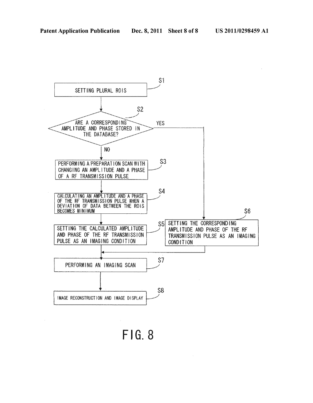 MAGNETIC RESONANCE IMAGING APPARATUS AND MAGNETIC RESONANCE IMAGING METHOD - diagram, schematic, and image 09