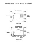 Capacitive coordinate input device, capacitive coordinate input method,     and information device diagram and image