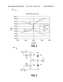 LATENCY LOCKED LOOP CIRCUIT FOR DRIVING A BUFFER CIRCUIT diagram and image