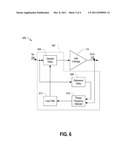 LATENCY LOCKED LOOP CIRCUIT FOR DRIVING A BUFFER CIRCUIT diagram and image