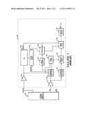 CIRCUIT, SYSTEM AND METHOD FOR CONTROLLING READ LATENCY diagram and image