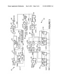 CIRCUIT, SYSTEM AND METHOD FOR CONTROLLING READ LATENCY diagram and image