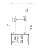 RF POWER AMPLIFIER CIRCUIT WITH MISMATCH TOLERANCE diagram and image