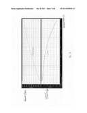 Ultra low power oscillator diagram and image