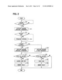 IN-VEHICLE DEVICE CONTROL SYSTEM diagram and image