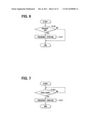 IN-VEHICLE DEVICE CONTROL SYSTEM diagram and image