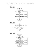 IN-VEHICLE DEVICE CONTROL SYSTEM diagram and image