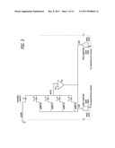 Shared Operational Transconductance Amplifier Pipelined ADC Incorporating     a Sample/Hold Amplifier and Multiple MDAC Stages diagram and image