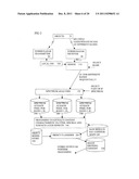 SUBMILLIMETER RADAR USING SIGNALS REFLECTED FROM MULTIPLE ANGLES diagram and image