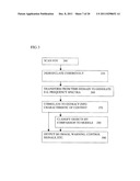 SUBMILLIMETER RADAR USING SIGNALS REFLECTED FROM MULTIPLE ANGLES diagram and image