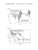 SUBMILLIMETER RADAR USING SIGNALS REFLECTED FROM MULTIPLE ANGLES diagram and image