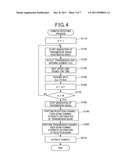 METHOD AND DEVICE FOR DETECTING AZIMUTH diagram and image