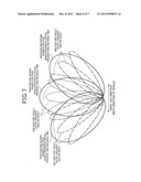 METHOD AND DEVICE FOR DETECTING AZIMUTH diagram and image