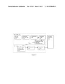 SYSTEM AND METHOD FOR USING A SATELLITE POSITIONING SYSTEM TO FILTER WLAN     ACCESS POINTS IN A HYBRID POSITIONING SYSTEM diagram and image