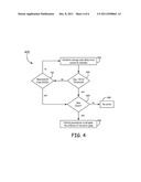 SYSTEM AND METHOD OF COMPENSATING FOR MICRO-JUMP EVENTS diagram and image