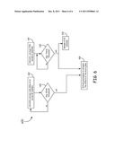 SYSTEM AND METHOD OF COMPENSATING FOR MICRO-JUMP EVENTS diagram and image