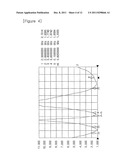 MIMO ANTENNA HAVING PARASITIC ELEMENTS diagram and image