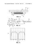 Method of Operating A Patch Antenna In A Single Higher Order Mode diagram and image