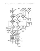 METHOD OF FAST TYPING TWIN SPECIAL CHARACTERS diagram and image