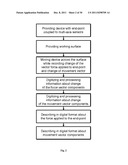 SYSTEM AND METHOD FOR DIGITAL RECORDING OF HANDPAINTED, HANDDRAWN AND     HANDWRITTEN INFORMATION diagram and image