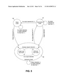 INTERACTIVE INPUT SYSTEM AND METHOD diagram and image