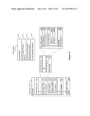 Devices, Methods, and Graphical User Interfaces for Accessibility via a     Touch-Sensitive Surface diagram and image