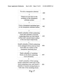 TOUCH PANEL MANUFACTURING METHOD AND STRUCTURE THEREOF diagram and image