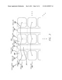 TOUCH-DISPLAY CROSSTALK diagram and image