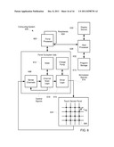 Thin Sheet Glass Processing diagram and image