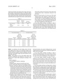 TOUCH DISPLAY DEVICE AND TOUCH DISPLAY SUBSTRATE THEREOF diagram and image