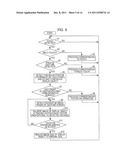 INFORMATION PROCESSING APPARATUS AND INFORMATION PROCESSING METHOD METHOD diagram and image