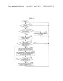 INFORMATION PROCESSING APPARATUS AND INFORMATION PROCESSING METHOD METHOD diagram and image