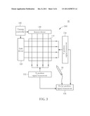 TOUCH DISPLAY SYSTEM AND METHOD FOR OPERATING THE SAME diagram and image