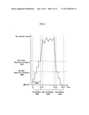 PORTABLE TERMINAL, INPUT CONTROL PROGRAM AND INPUT CONTROL METHOD diagram and image