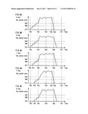 PORTABLE TERMINAL, INPUT CONTROL PROGRAM AND INPUT CONTROL METHOD diagram and image