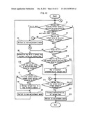 PORTABLE TERMINAL, INPUT CONTROL PROGRAM AND INPUT CONTROL METHOD diagram and image